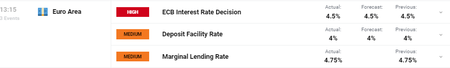 美股前瞻 | 三大股指期货全面上涨,美欧达成15%关税协议,“超级周”来临