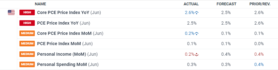 2025世界人工智能大会揭幕 科技成果集中展示