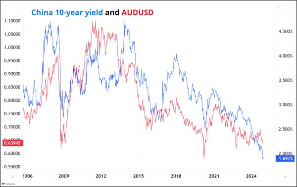 港元汇率触及7.85弱方兑换保证，金管局购买39.25亿港元