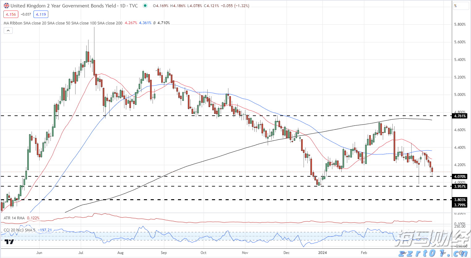 中国铁塔(00788)发布中期业绩 股东应占利润57.57亿元 同比增长8.0% 两翼业务收入占比突破14%