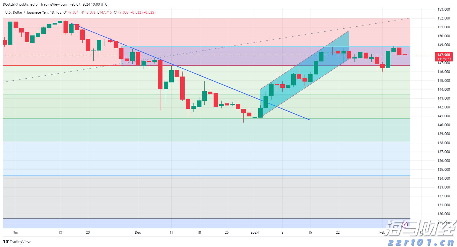 加快培育专精特新中小企业中信银行与工业和信息化部网络安全 产业发展中心签署战略合作协议