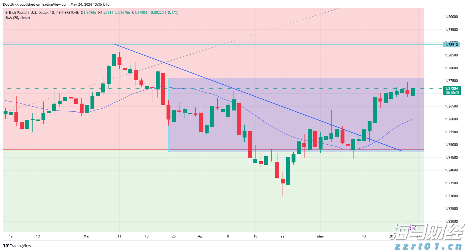 受降雨影响,京九、京广铁路部分列车停运