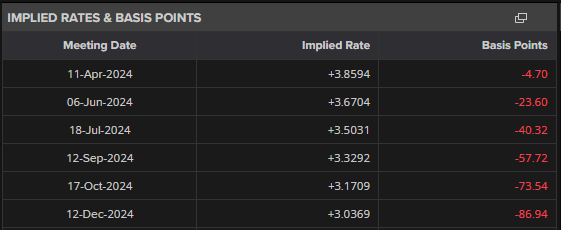 贵港市第六届人民代表大会公告