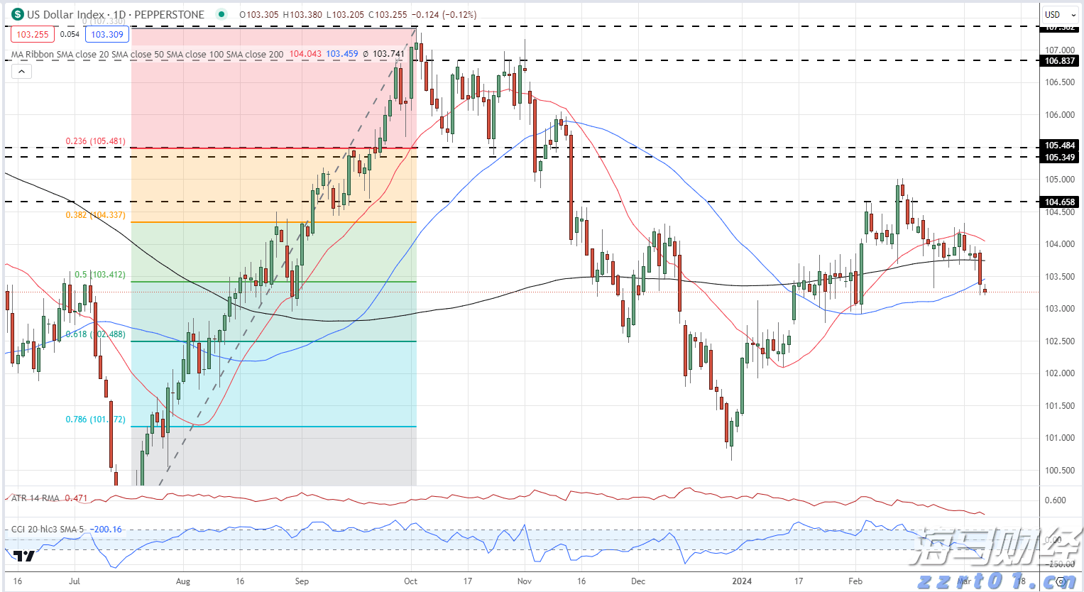 严格考核抗菌、除菌、除异味等指标,电坐便器便座国家标准发布
