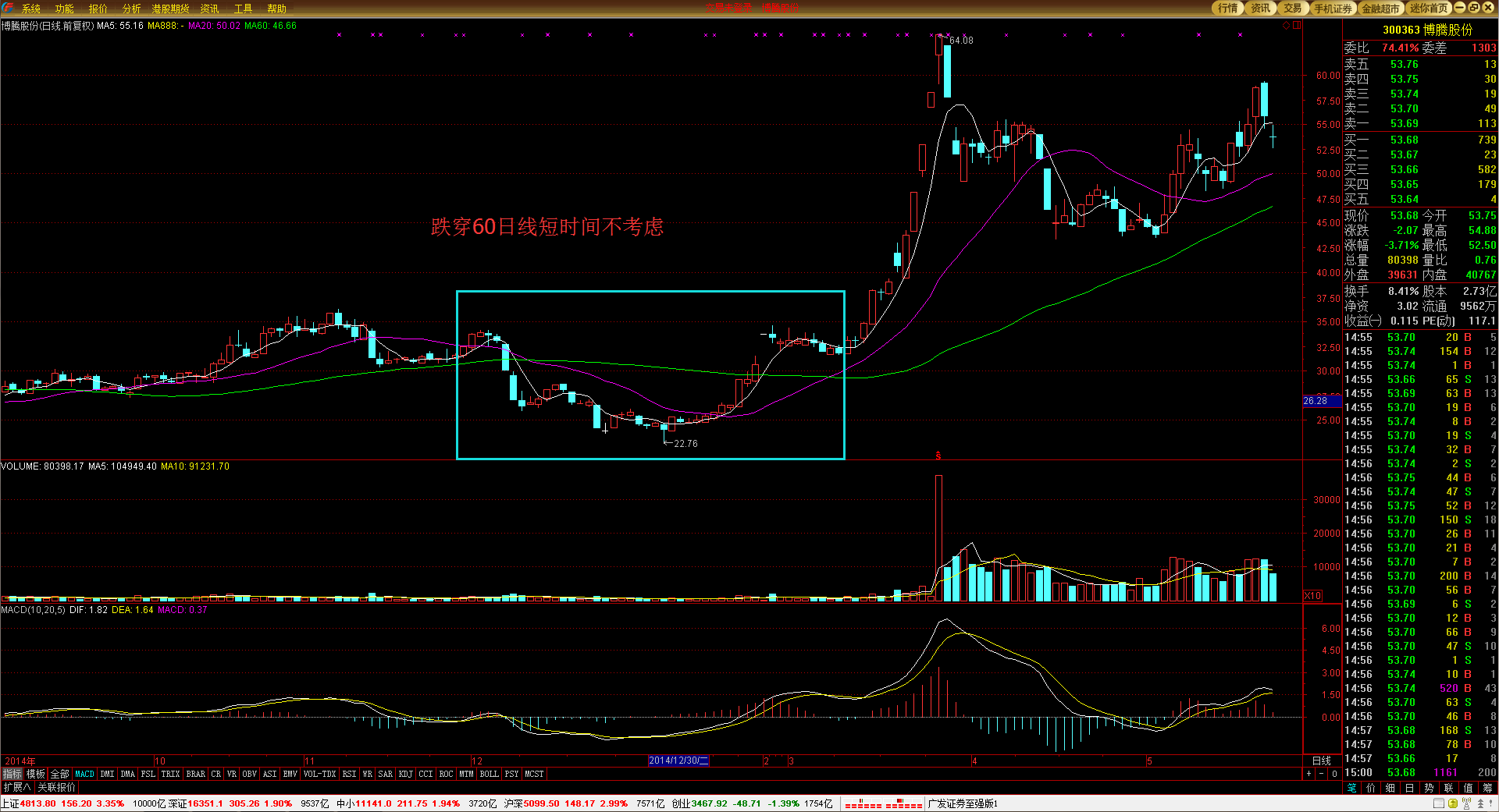 闽将陈露颖打破世界青年纪录