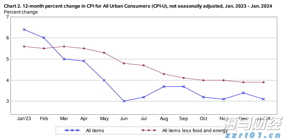 泰康人寿安徽分公司提醒您:假期旅游出行保险消费的风险提示