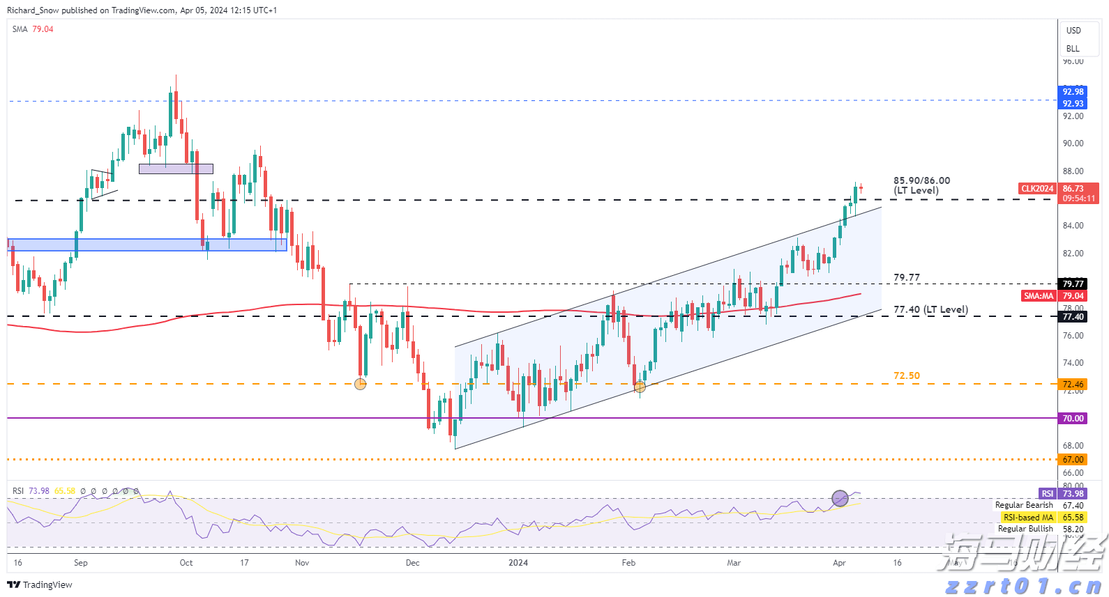 商务部新闻发言人就中方在世贸组织起诉加拿大钢铁等产品进口限制措施答记者问