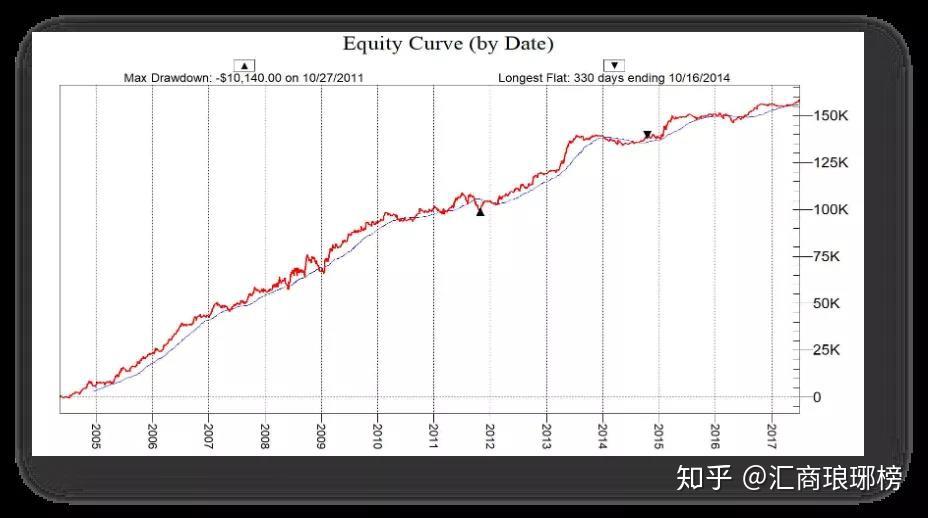 强化路灯维护 护航赶考路