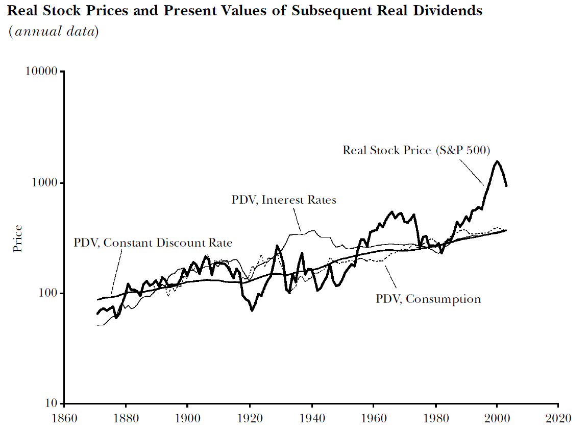 银河证券:美联储人事变动预期升温 市场押注9月降息