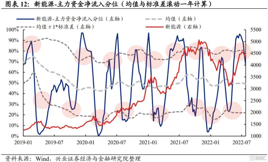 国金证券:A股市场热度维持在高位,两融活跃度创年内新高