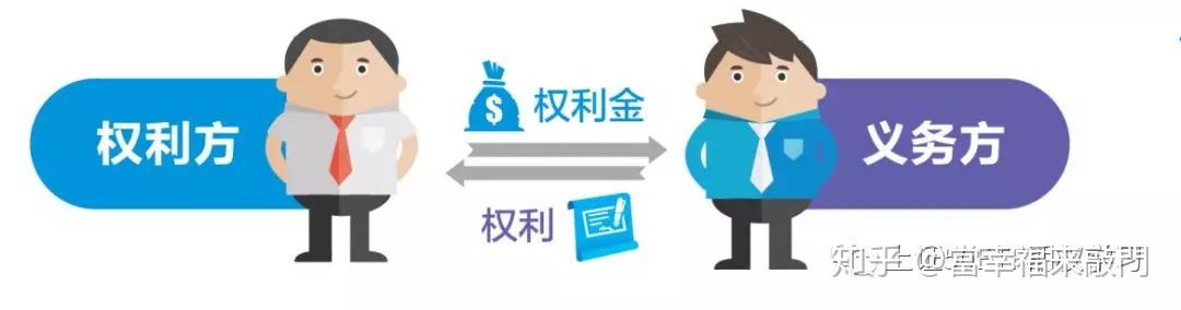 A股开盘快讯 | A股集体高开:创业板指涨0.33%,免税概念等板块表现突出