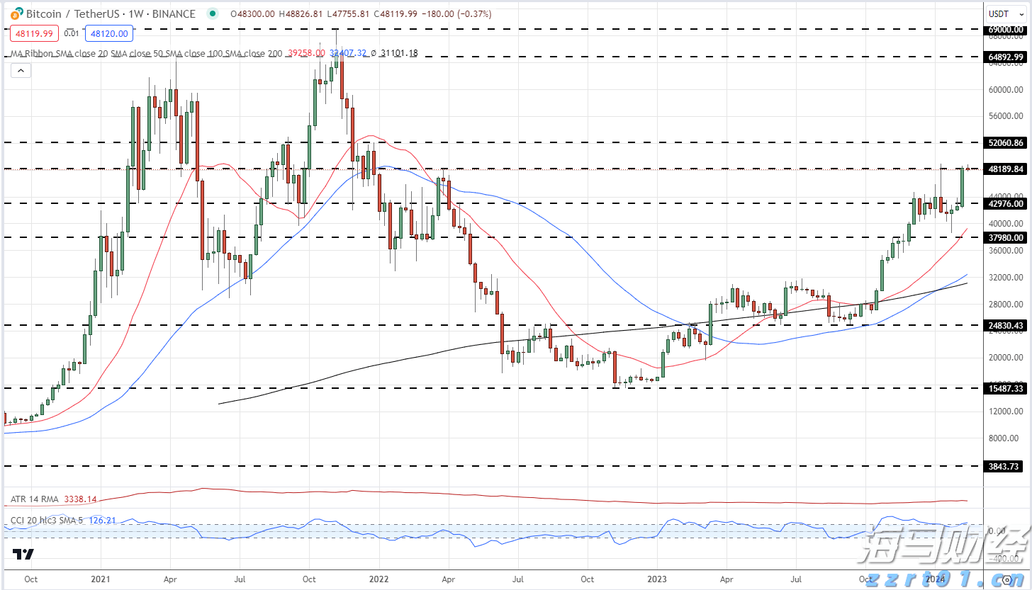 欧元区7月PMI超出预期,私营部门增速创近一年新高,制造业复苏在即