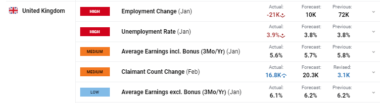 减轻长期重度失能人员家庭照护负担,珠海市拟建立长期护理保险制度