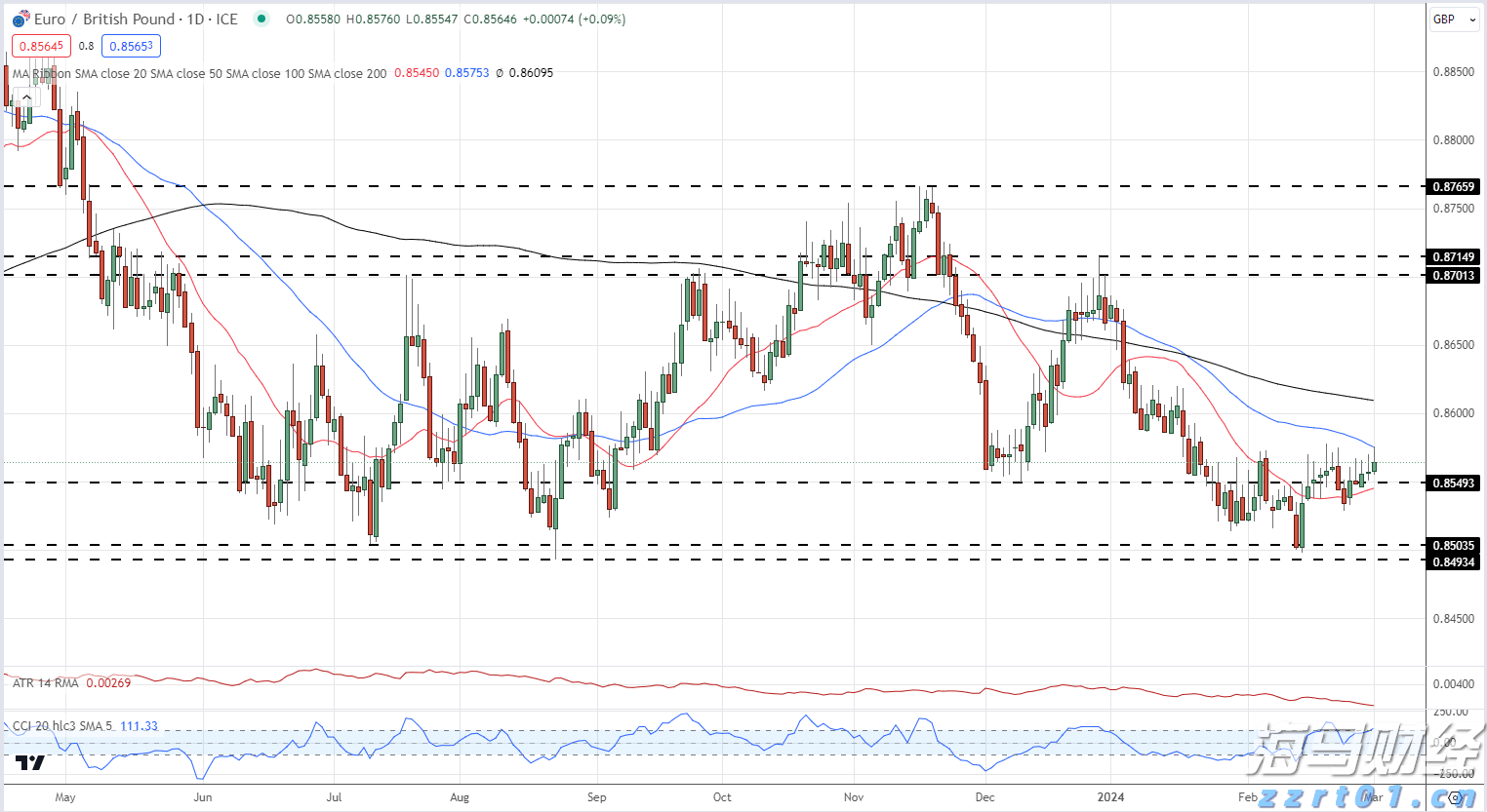 我市举办第二届“托育杯”普惠托育主题朗诵大赛