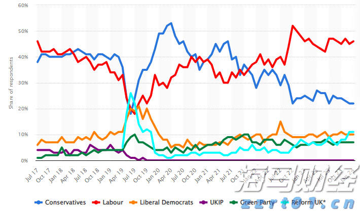 今年广东早稻产量同比增长1.0%