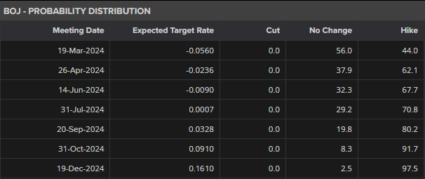 “直航＋免签”激活高尔夫入境游 福建成韩国球友新宠