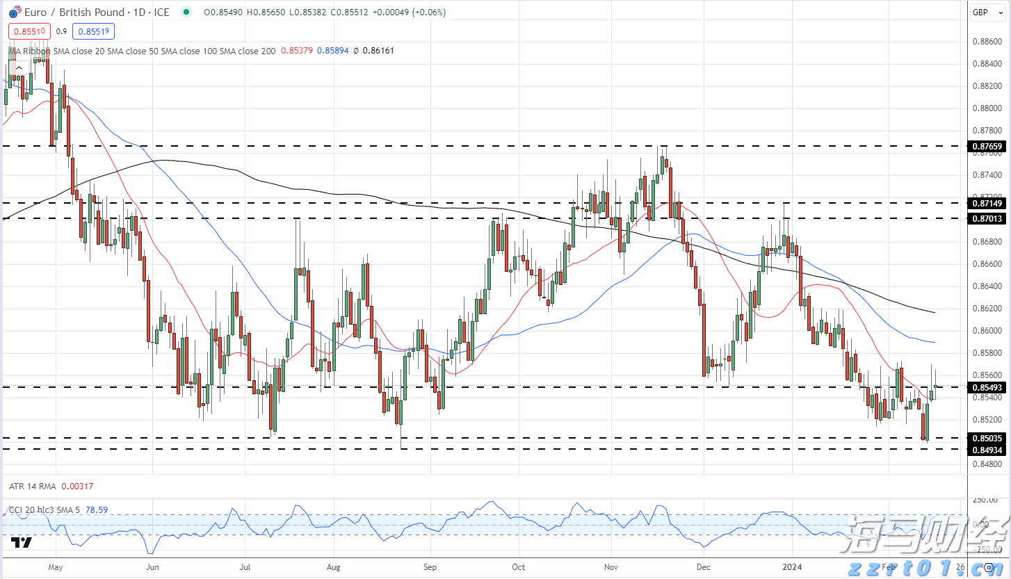 沙特积极推进国内绿氢项目以应对需求不确定性