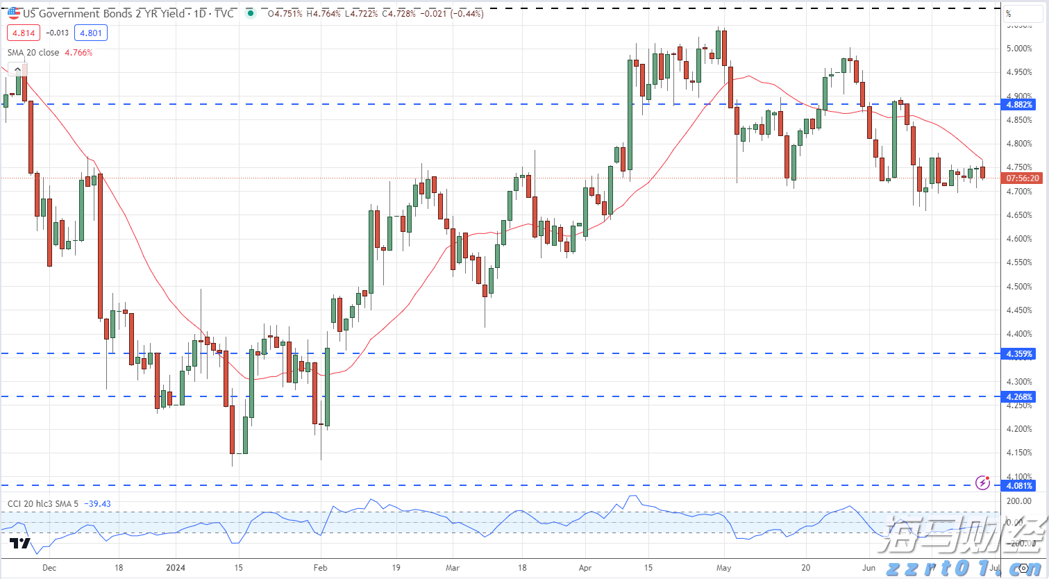 我市紧抓项目建设加快现代农业发展