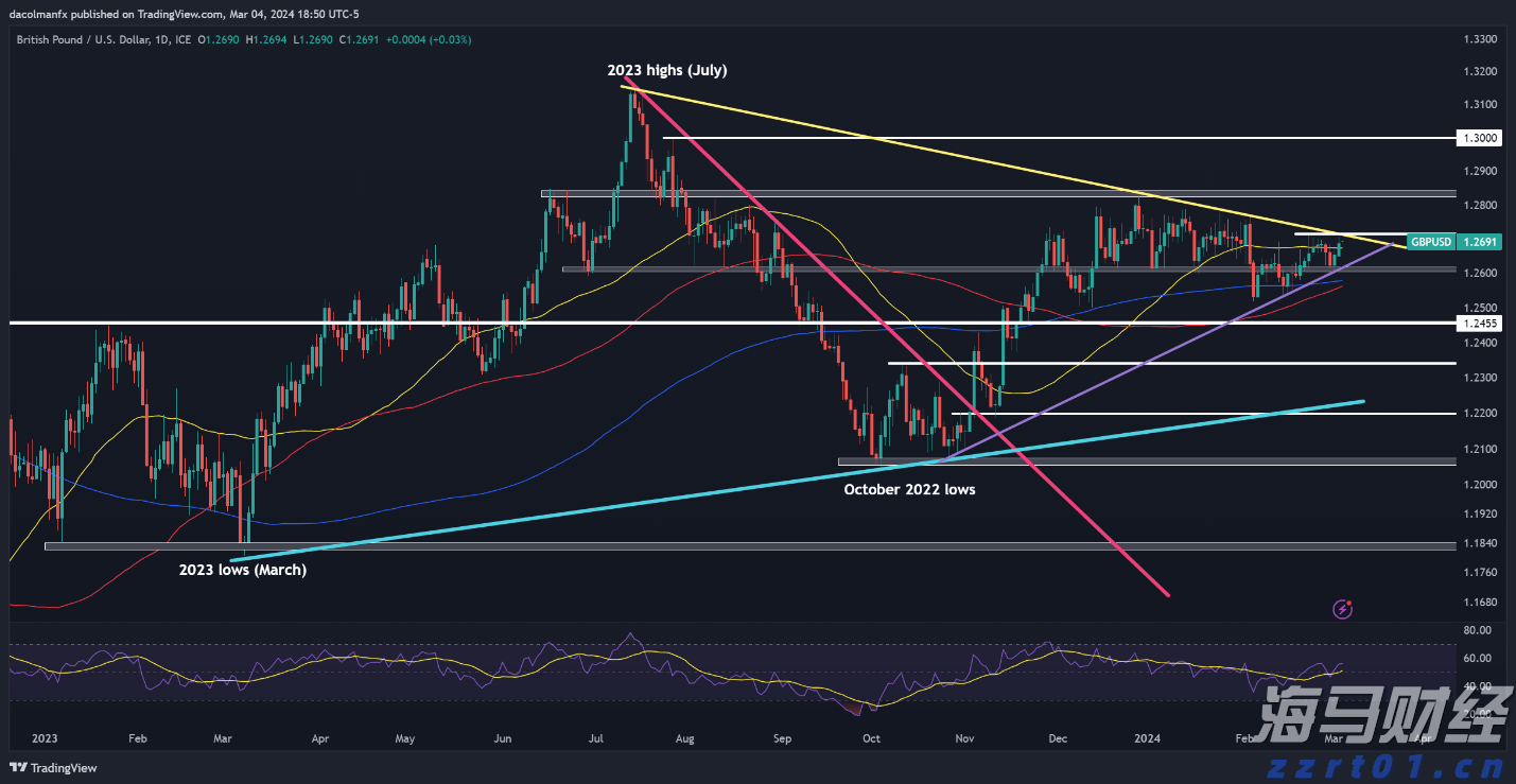北水动态|北水成交净买入234.26亿 内资再次增持港股ETF 科技股也获加仓