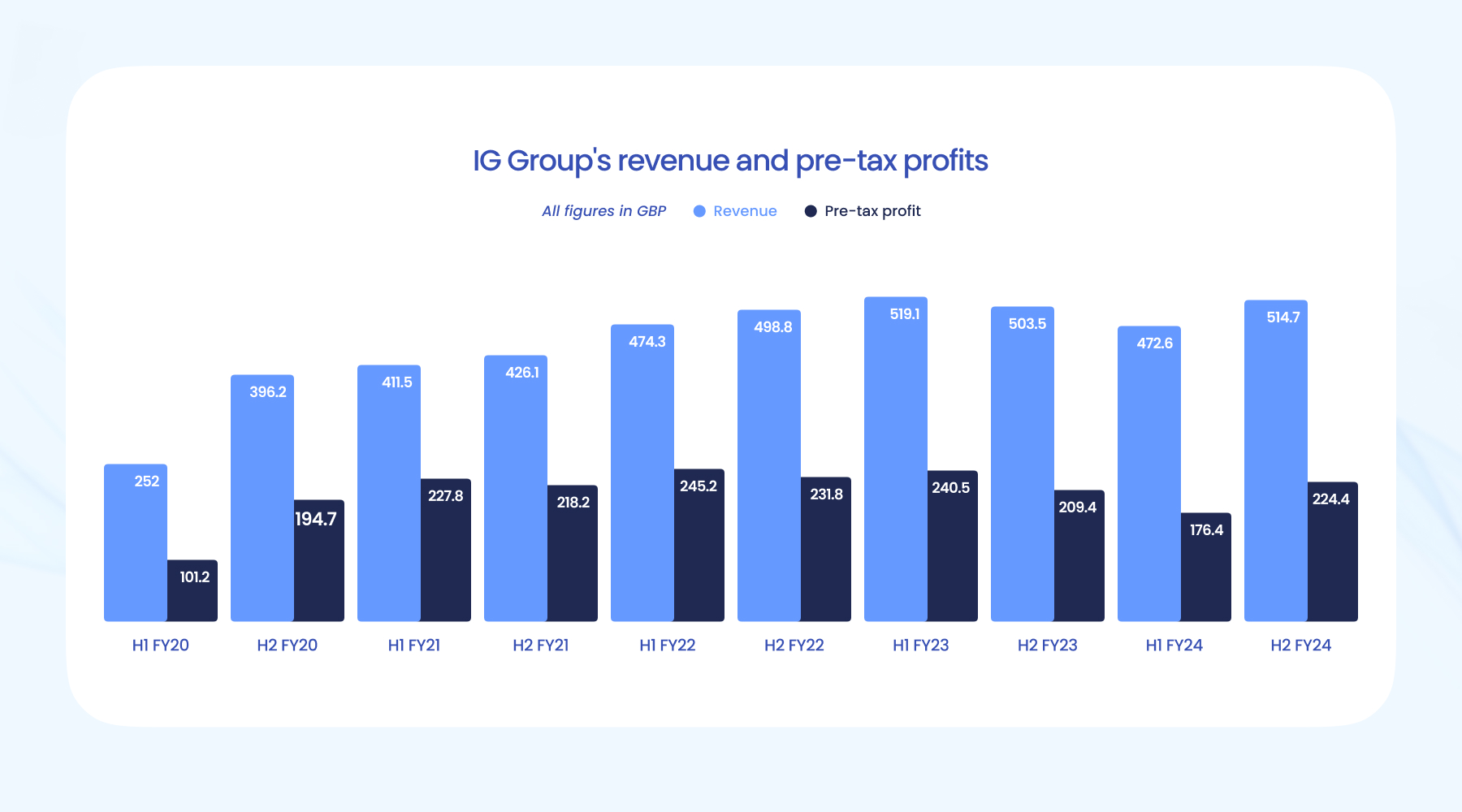 英伟达(NVDA.US)与Snowflake(SNOW.US)联合注资 Reka AI完成1.1亿美元融资估值破10亿