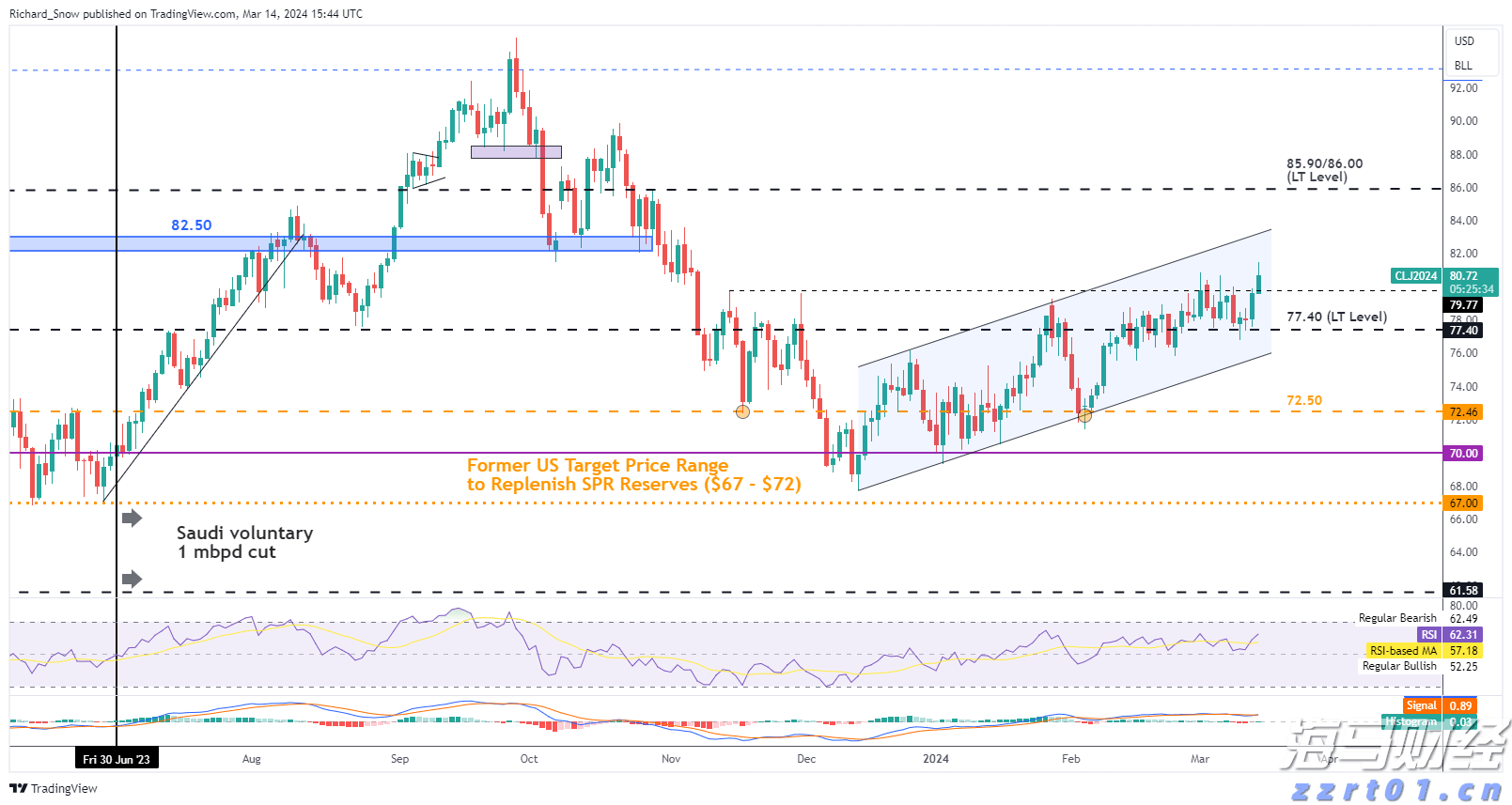 中信建投:客车行业出口增长与内需回升双轮驱动 龙头企业将持续释放业绩潜力