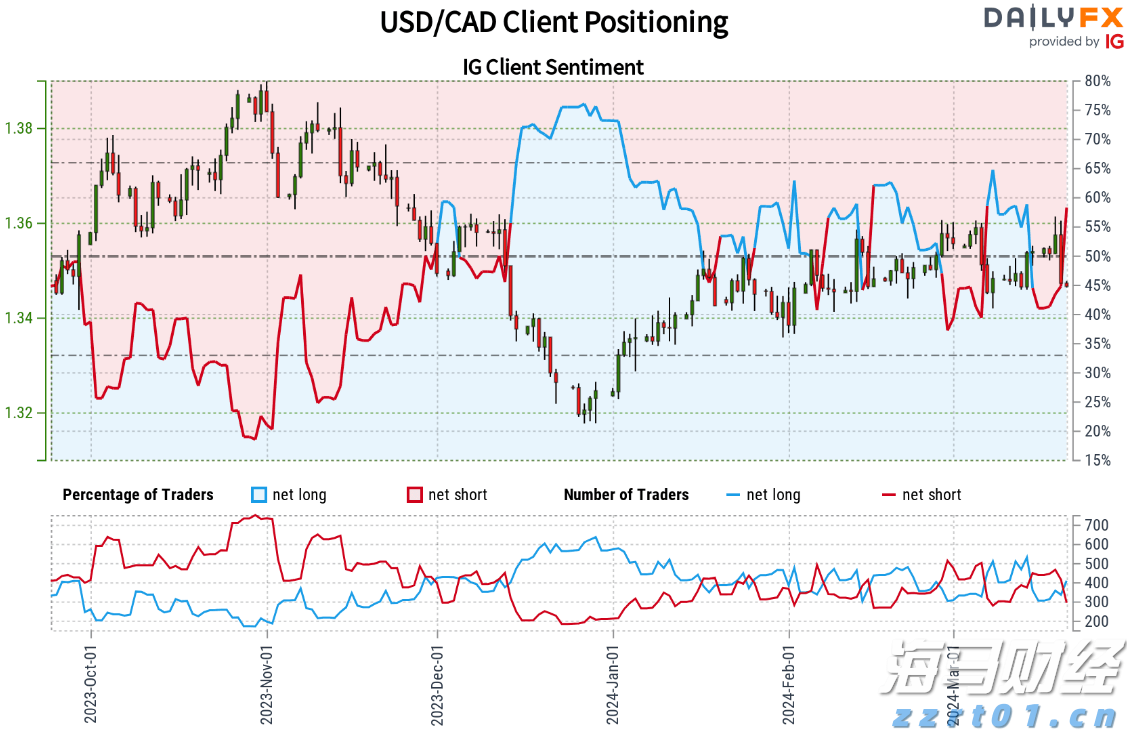 新股前瞻|海西新药如何在现金流与研发之间取得平衡?