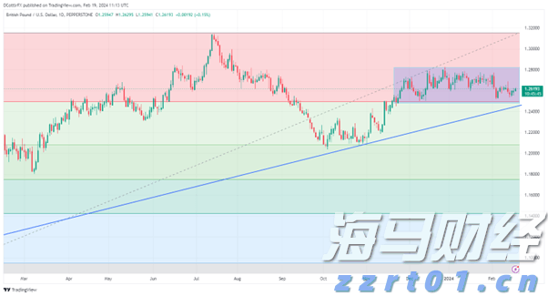 1800万韩国投资者的新宠！36亿美元以太坊“金库”BitMine(BMNR.US)获散户2.6亿狂购