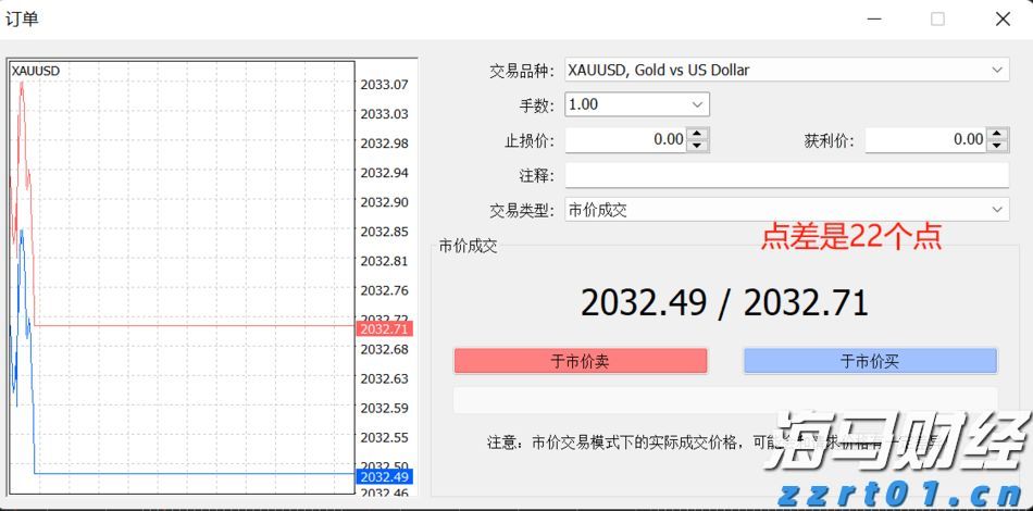 万亿美元AI狂欢的另一面：Wix/Adobe股价暴跌30%  美银列26家高危企业平均跑输大盘22%