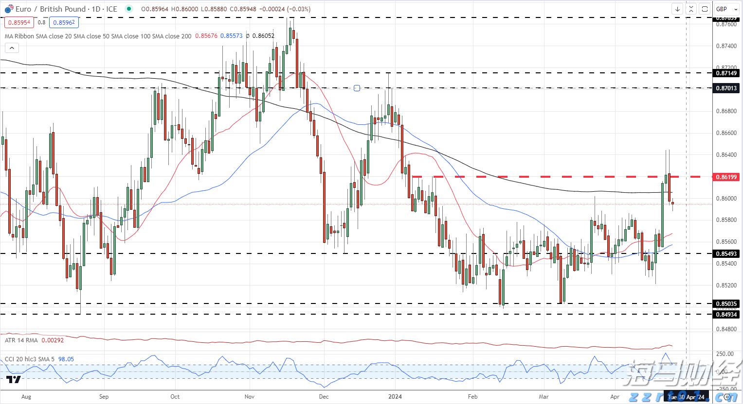 暴雨橙色预警生效中!深圳铁路部分列车停运