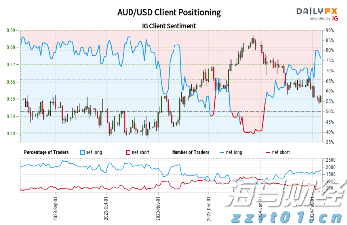 广东启动防汛Ⅳ级应急响应!