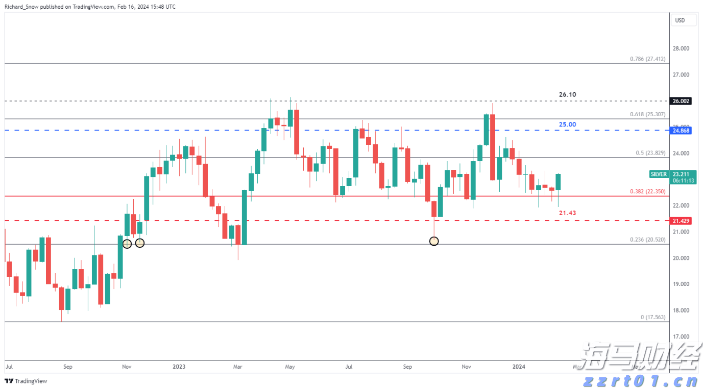人工智能初创公司Anthropic计划融资,估值或达到1700亿美元