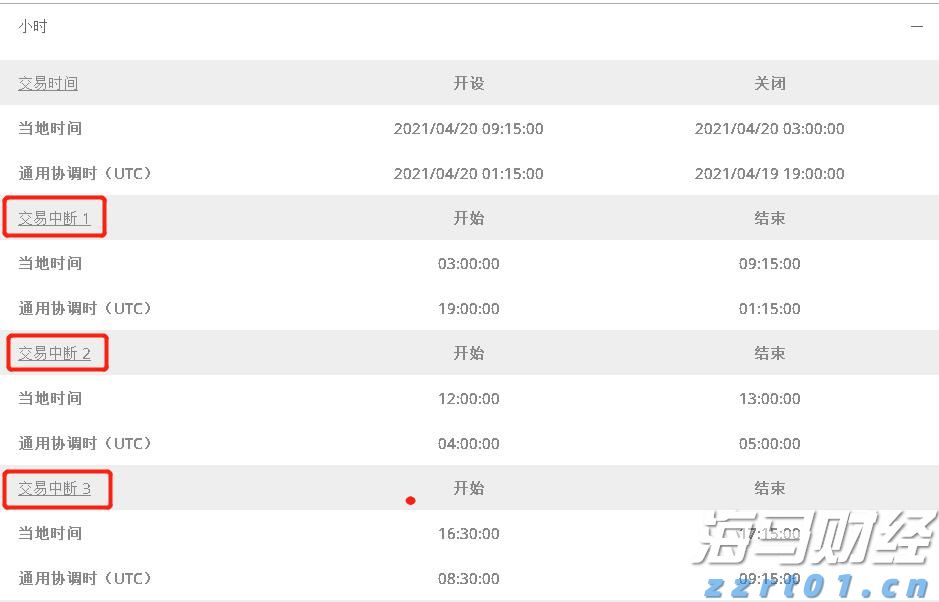 A股开盘速递 | A股走势分化 AI硬件股集体上涨 液冷服务器板块活跃