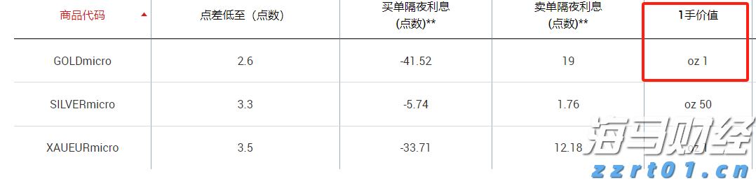 苹果(AAPL.US)面临转型压力，华尔街警告：需警惕“黑莓时刻”