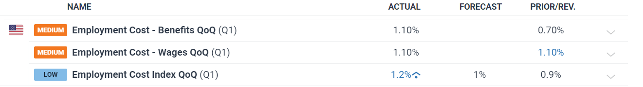 阿斯麦(ASML.US)在财报发布后回购近3000万美元股票