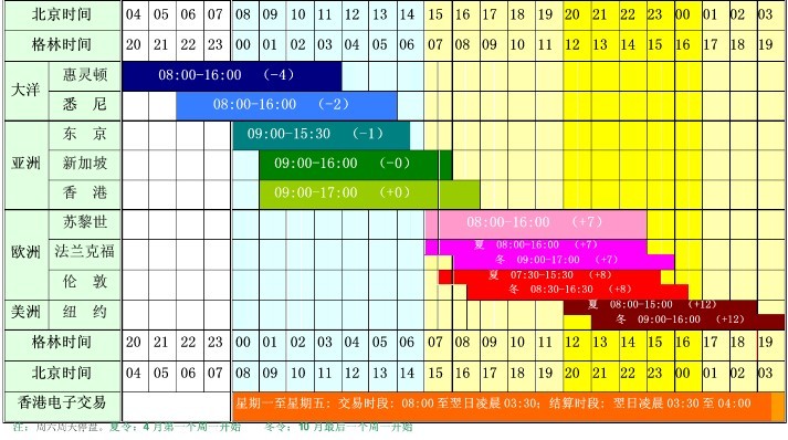 华检医疗(01931)的稳定币战略是否会兑现？