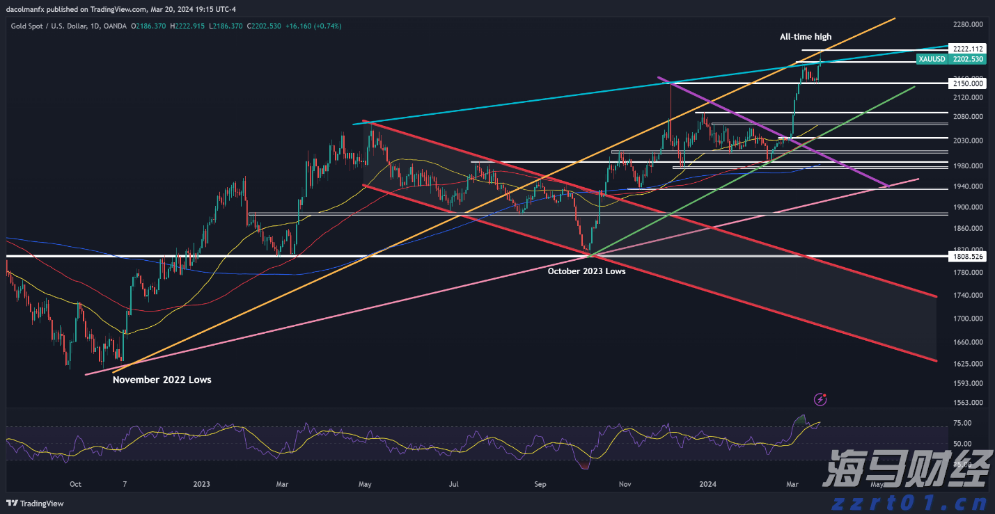 两部门征求意见:辅助驾驶不能当自动驾驶,未经备案OTA不得升级