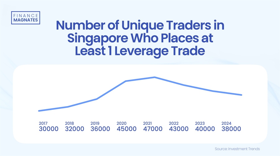 “脆弱就业”引发政策变动信号！本周财报成为市场情绪的风向标