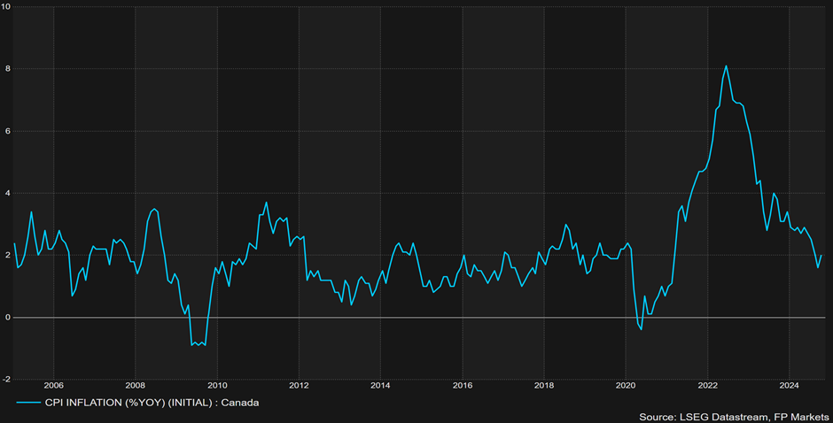 北水动向|北水成交净买入358.76亿 创历史单日新高 港股ETF及科技股成为抢手货