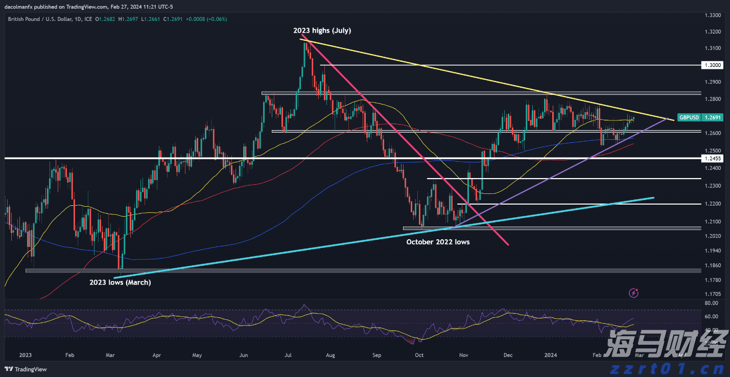 习友社区 36 小时抢修复电保民生 党建引领下的暖心守护