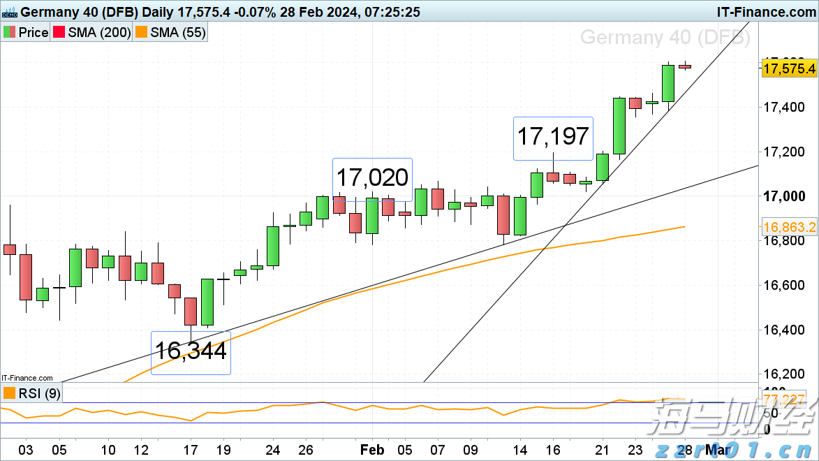 关税冲击转嫁给美国消费者 高盛警示通胀与国债风险