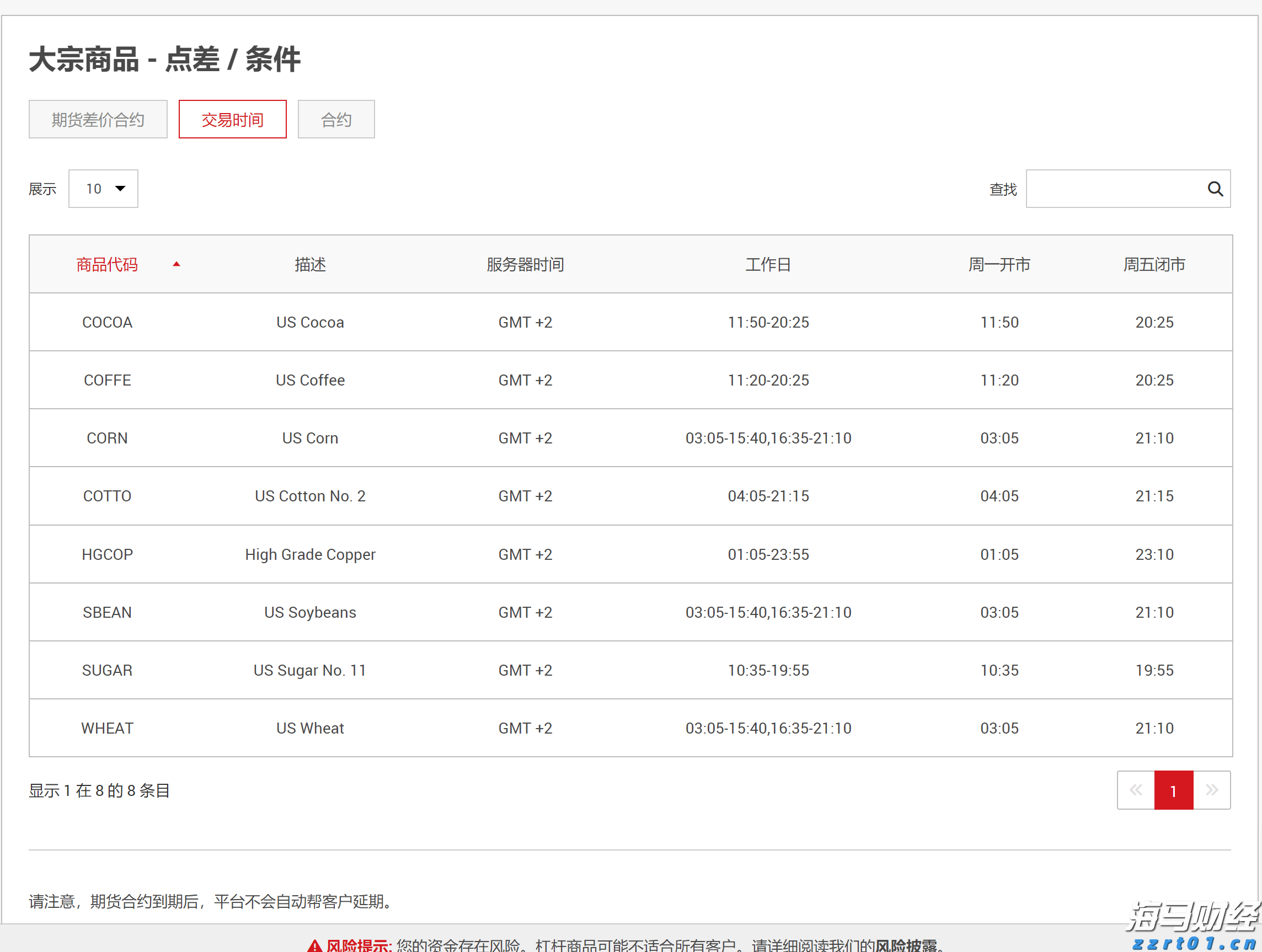 中汽协：7月新能源汽车产销持续快速增长