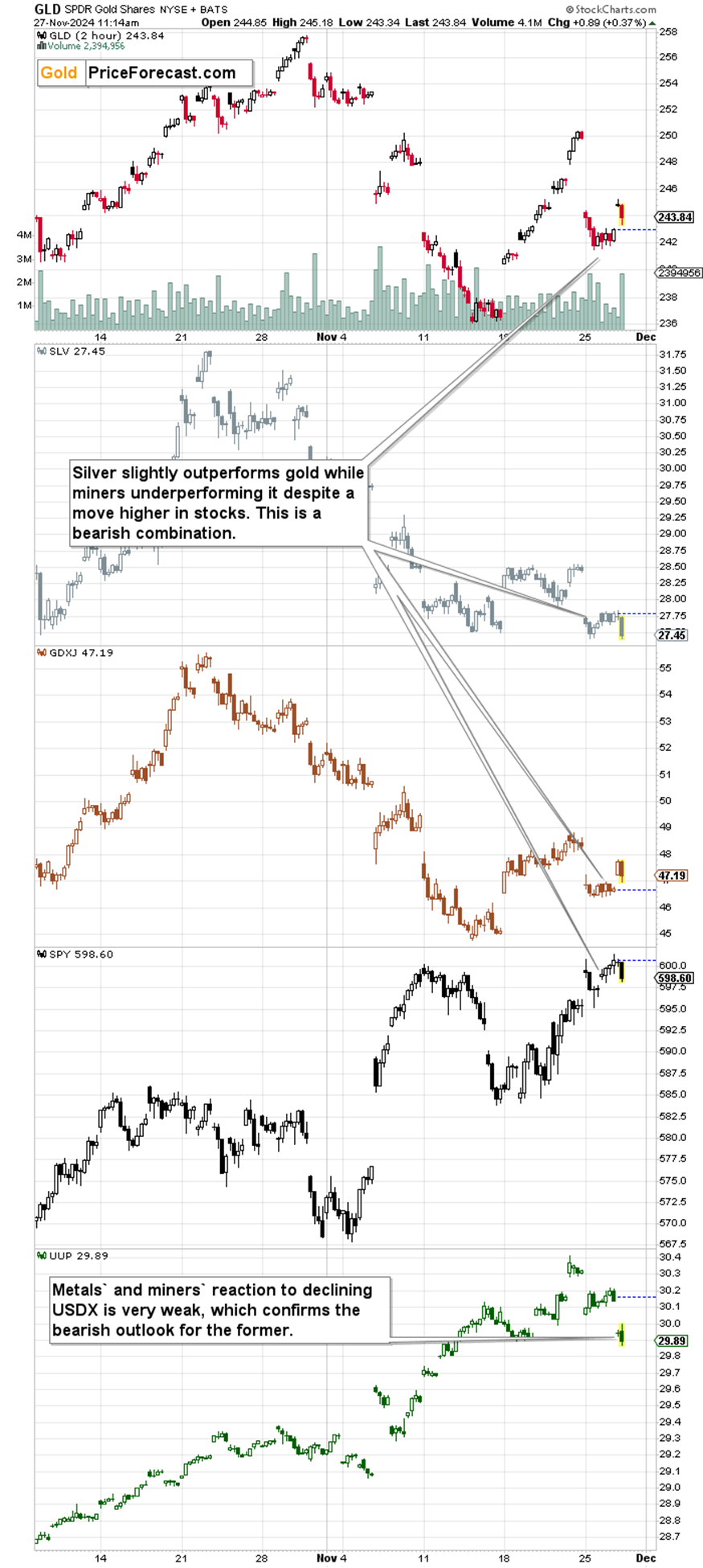 美国7月消费者信心小幅回升 未来预期仍显疲软