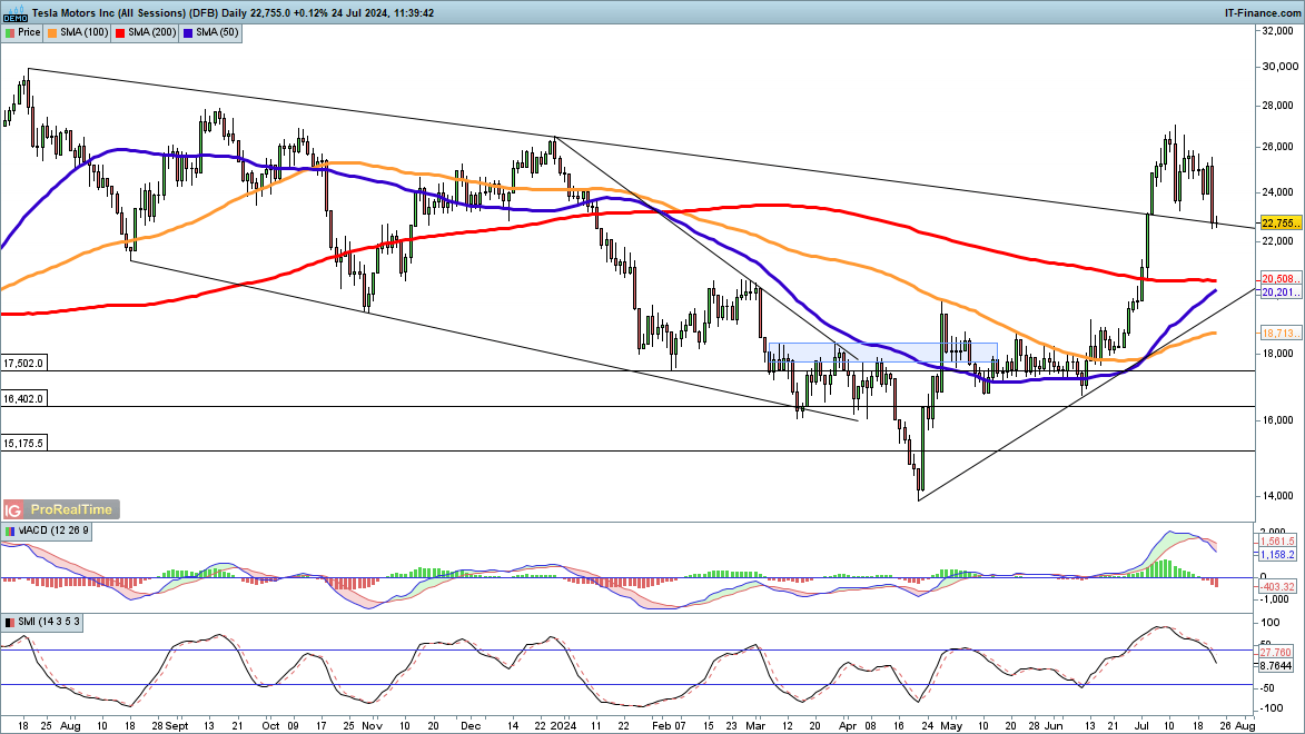 国家能源局：拟开展煤矿智能化技术升级应用试点工作
