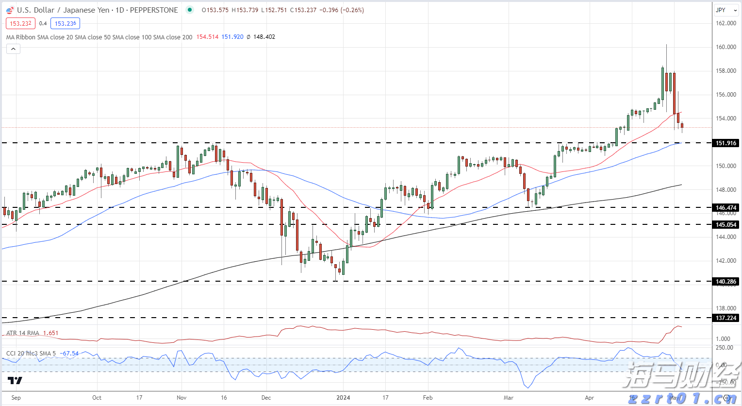 “五一”跨境游热潮涌动,合肥边检全力保障出游高峰