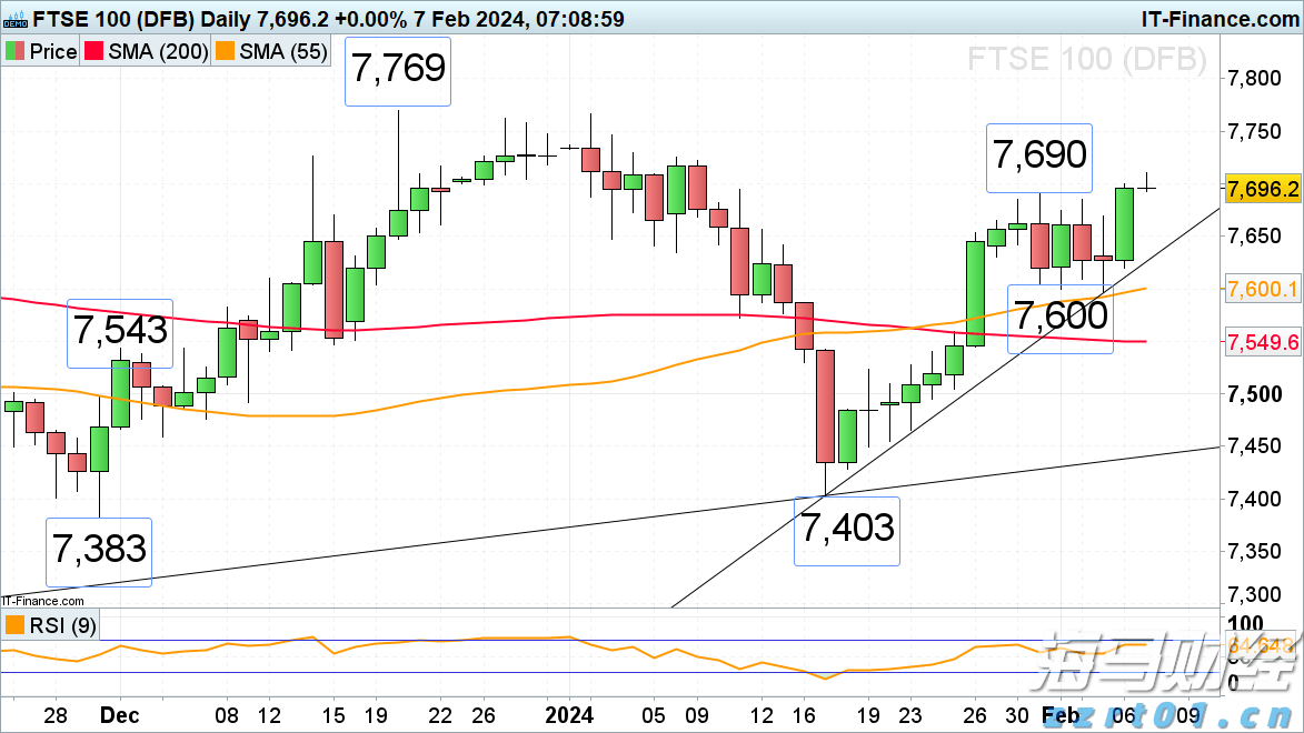 大桥海关查获一起走私濒危鱼翅出境案