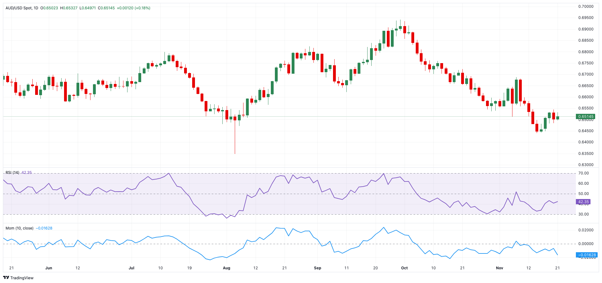 兴业银行助力全国首单民企“量价分阶段簿记”试点债券发行