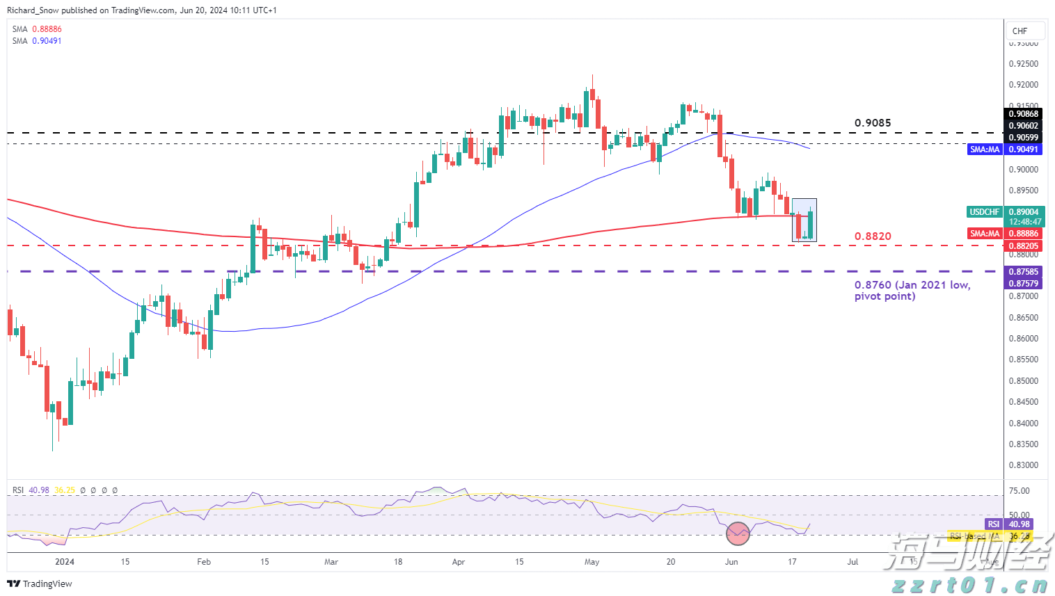 DRAM市场复苏在即!美光科技(MU.US)上调第四财季业绩预期