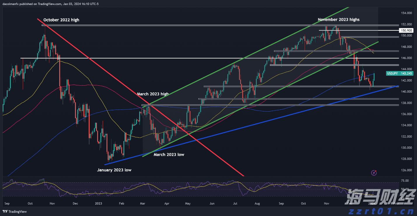 梅州启动防风防汛Ⅳ级应急响应