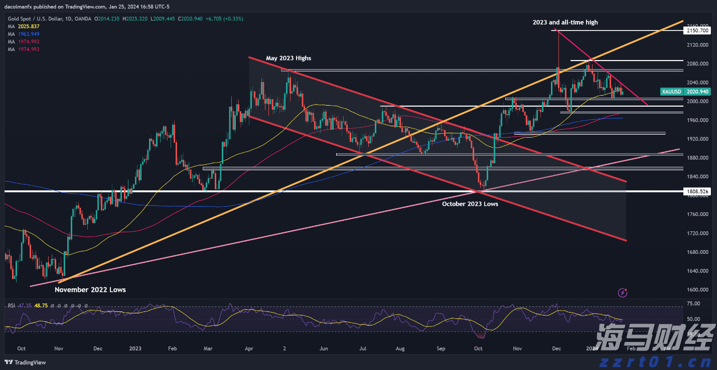 港股午评|恒生指数早盘跌1.07% AI概念股逆势上涨