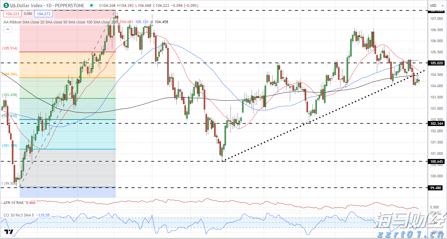 万亿工程引爆水泥需求 1600万吨增量加速从亏损到普涨的“冰与火”之路？